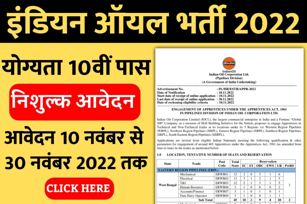 IOCL Apprentice Recruitment 2022