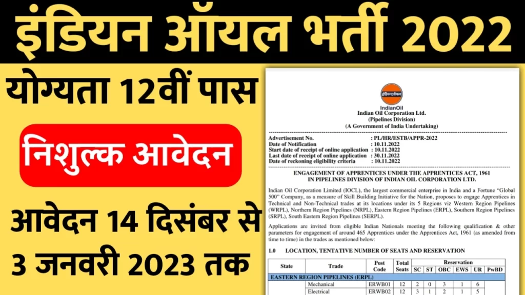 IOCL Apprentice Recruitment 2022